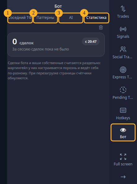 Панель «Бот» и её вкладки